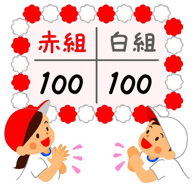 今年の運動会は赤組324点・白組402点。白組の勝利でした(>_<)赤組残念(T_T)